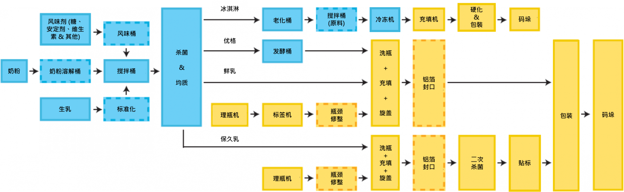 米乐app官网登录入口