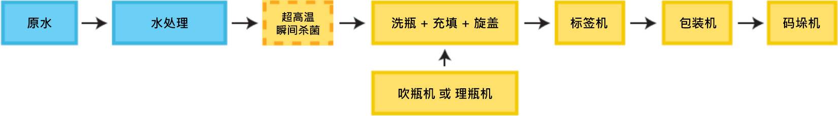 米乐app官网登录入口