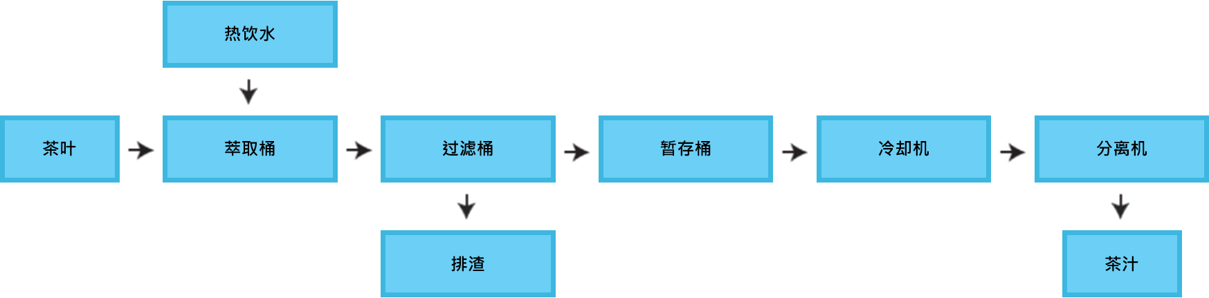 米乐app官网登录入口